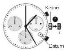 Candino C4579 - DESCRIPTION DES ORGANES D'AFFICHAGE ET DE COMMANDE - 3