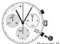 Candino C4579 - CRONOGRAFO: - 2