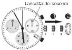 Candino C4579 - REGOLAZIONE DELL'ORA - 1