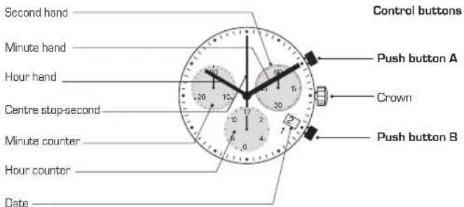 Candino C4579 - 3