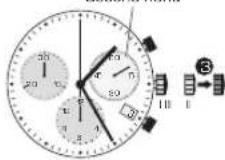 Candino C4579 - SETTING THE DATE/TIME - 4