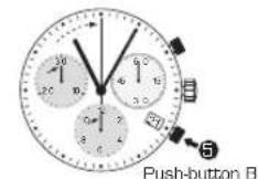 Candino C4579 - ACCUMULATED TIMING - 2