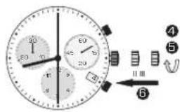 Candino C4579 - RÉGLAGE DE LA DATE ET DE L'HEURE - 5