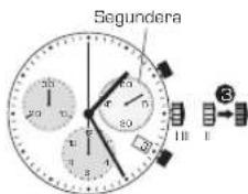 Candino C4579 - Atención: - 4