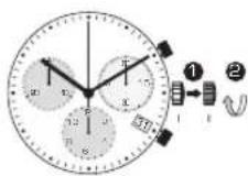 Candino C4579 - SETTING THE DATE (quick mode) - 1