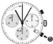 Candino C4579 - CRONOGRAFO: - 2