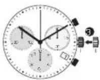 Candino C4579 - REGOLAZIONE RAPIDA DELLA DATA - 2