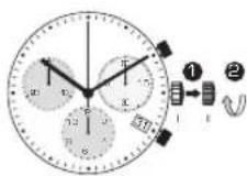 Candino C4579 - COMO AJUSTAR LA FECHA - 1