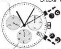 Candino C4579 - CHRONOGRAPH: - 1