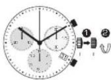 Candino C4579 - SCHNELLKORREKTUR DATUM - 1