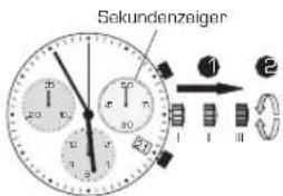 Candino C4583 - EINSTELLUNG ZEIT - 1