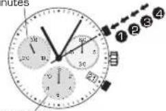 Candino C4583 - CHRONOGRAPHE: - 1