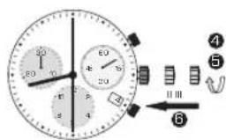 Candino C4583 - EINSTELLUNG DATUM UND UHRZEIT - 2