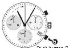 Candino C4583 - ACCUMULATED TIMING - 2