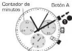 Candino C4583 - MANUAL DE INSTRUCCIONES - 2