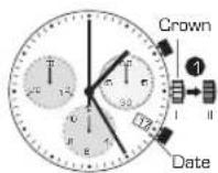 Candino C4583 - FOLLOWING A BATTERY CHANGE - 1