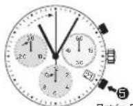 Candino C4583 - TIEMPO ACUMULADO - 2