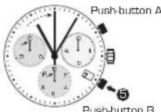 Candino C4583 - INTERMEDIATE OR INTERVAL TIMING - 2