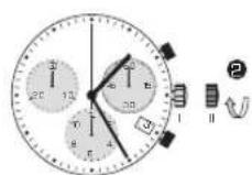 Candino C4583 - MODE D'EMPLOI - 2