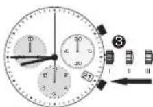 Candino C4583 - EINSTELLUNG ZEIT - 2