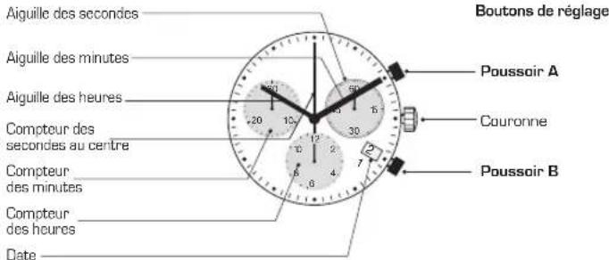 Candino C4583 - 1