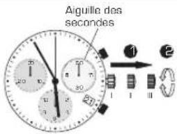 Candino C4583 - RéGLAGE DE L'HEURE - 1