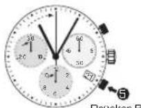 Candino C4583 - AUFADDIERTE ZEITMESSAGE - 2
