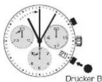 Candino C4374 - CHRONOGRAPH: GRUNDFUNCTION - 2