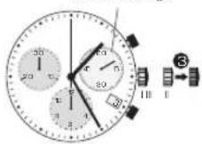 Candino C4374 - EINSTELLUNG DATUM UND UHRZEIT - 1