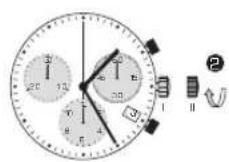 Candino C4374 - MODE D'EMPLOI - 2