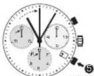Candino C4374 - ZWISCHENZEITMESSAGE - 2
