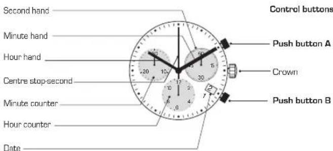 Candino C4374 - 2