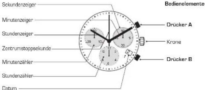 Candino C4374 - 1