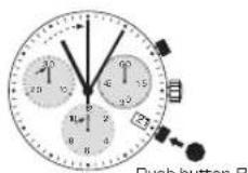 Candino C4374 - CHRONOGRAFH: BASIC FUNCTION - 2