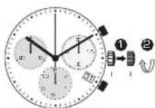 Candino C4374 - SCHNELLKORREKTUR DATUM - 1