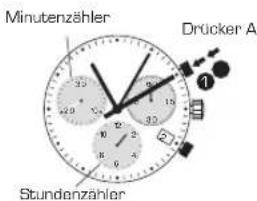Candino C4374 - CHRONOGRAPH: GRUNDFUNCTION - 1