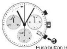 Candino C4374 - ACCUMULATED TIMING - 2
