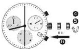 Candino C4374 - FOLLOWING A BATTERY CHANGE - 4