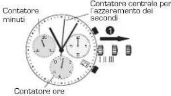Candino C4374 - CRONOGRAFO SULLO ZERO - 1