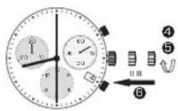 Candino C4374 - EINSTELLUNG DATUM UND UHRZEIT - 2