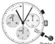 Candino C4374 - TIEMPO ACUMULADO - 2