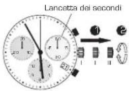 Candino C4374 - REGOLAZIONDELL'ORA - 1