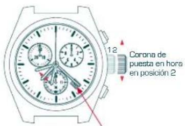 Candino C4385 - FUNCION ADD - 14