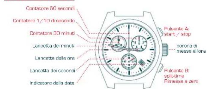 Candino C4385 - AFFISSIONE - 1