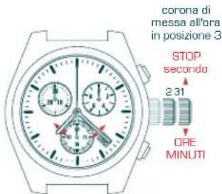 Candino C4385 - FUNZIONE ADD - 16