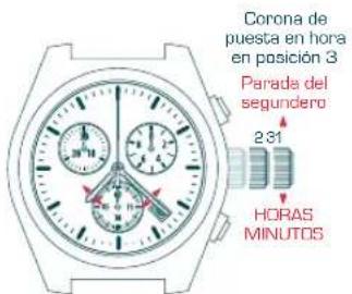 Candino C4385 - FUNCION ADD - 15