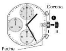 Candino C4516 - Atencion: - 1