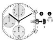 Candino C4516 - [QUICK MODE] - 1