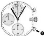 Candino C4516 - CHRONOMÉTRAGE AVEC TOTALISATION - 2