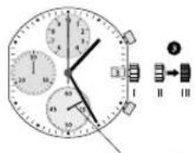 Candino C4516 - Atencion: - 3